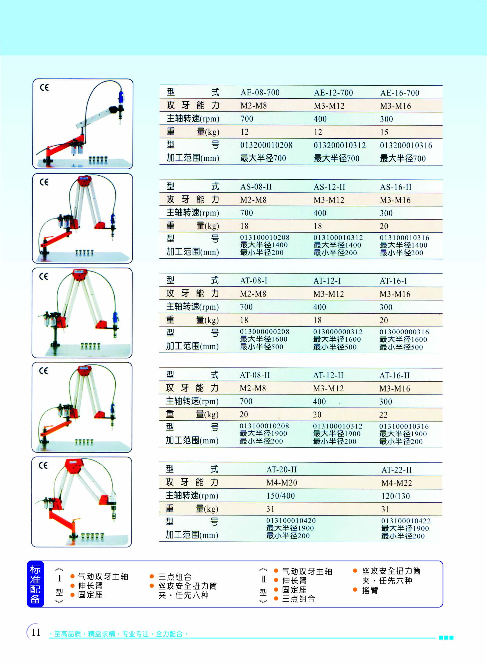 PC說明(míng)